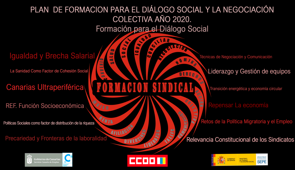 Plan de Formación Sindical para el Diálogo Social y la Negociación Colectiva