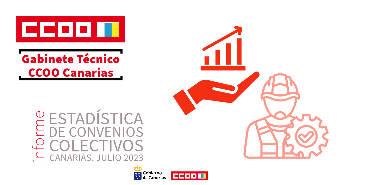 Estadística de Convenios Colectivos Canarias. Julio 2023