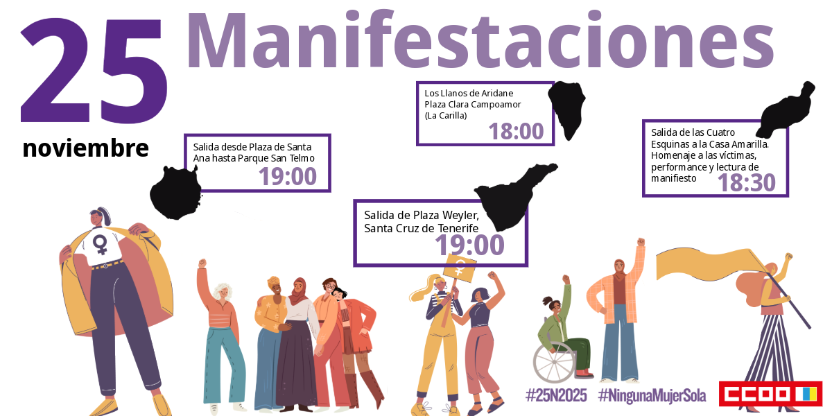Manifestaciones 25N