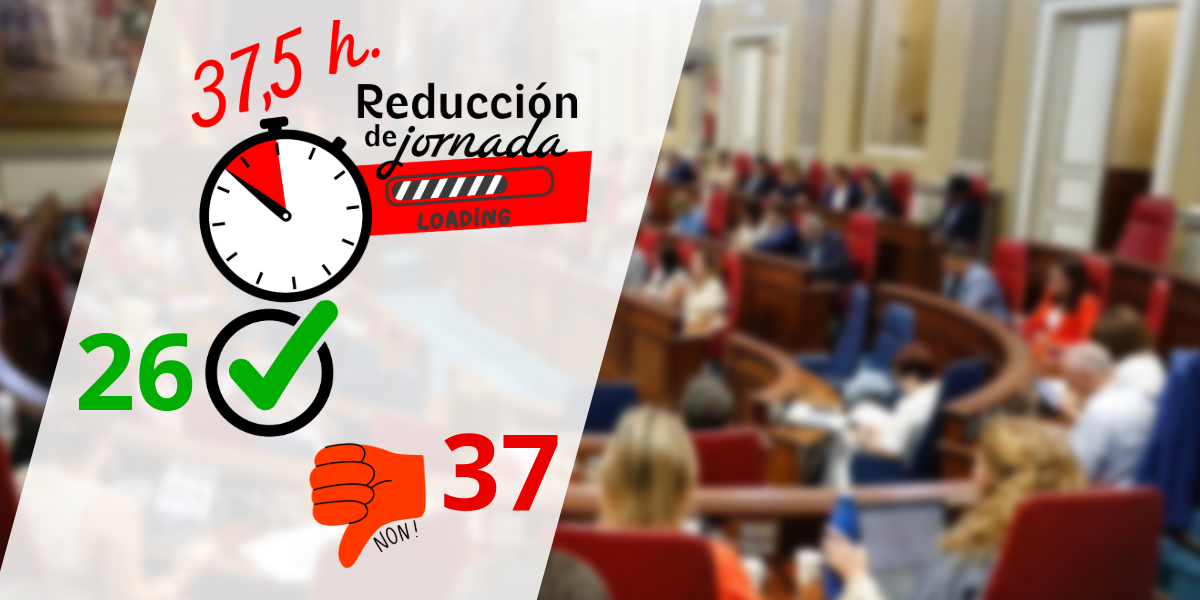 Votacion Parlamento de Canarias Reduccion de Jornada