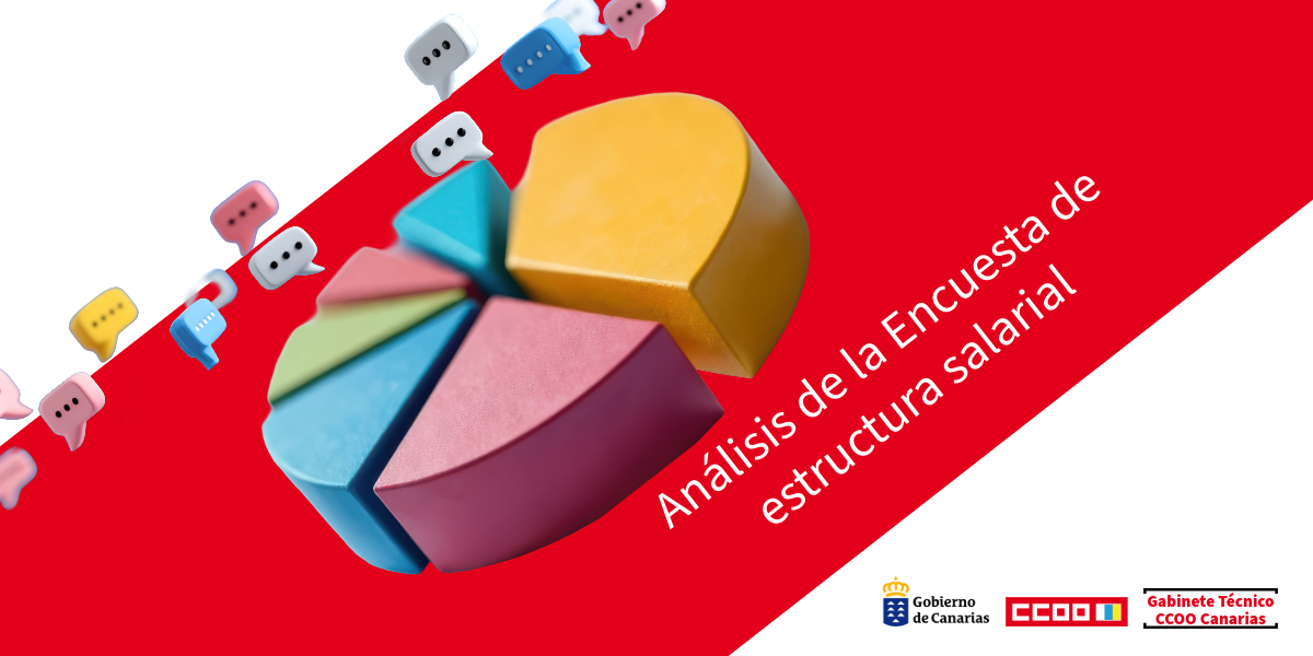 analisis esturctura salarial