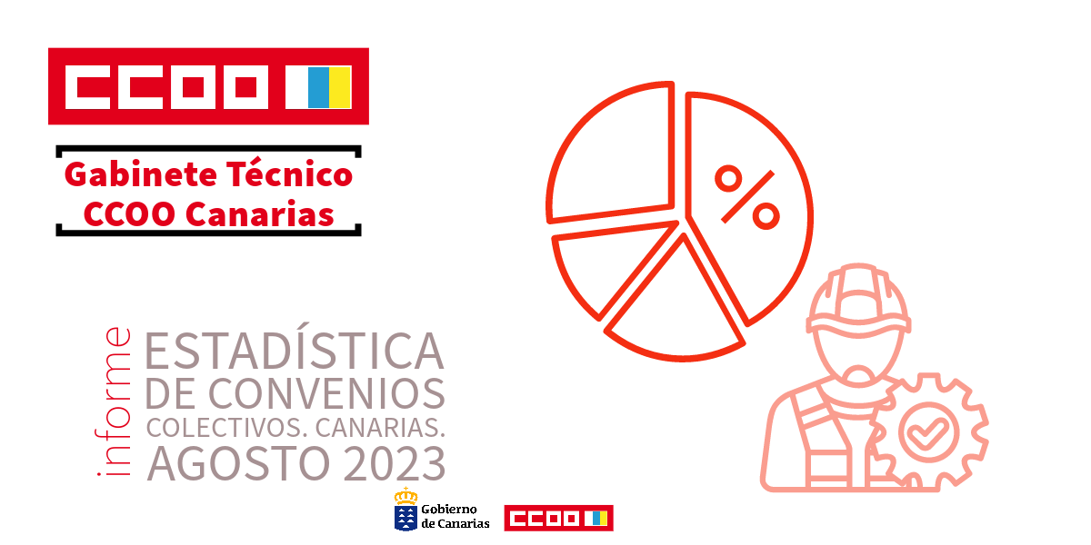 Estadística de Convenios Colectivos. Canarias. Agosto 2023
