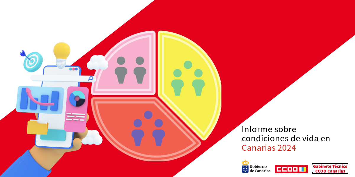Informe condiciones de vida en Canarias