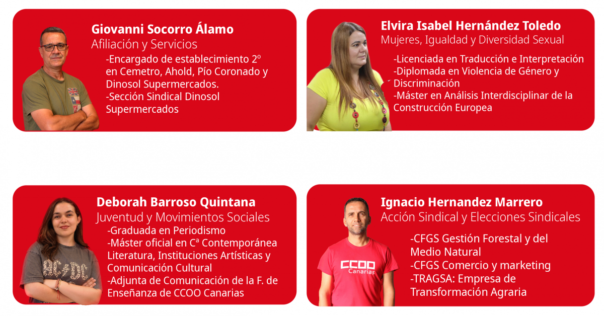 Organigrama CCOO Canarias