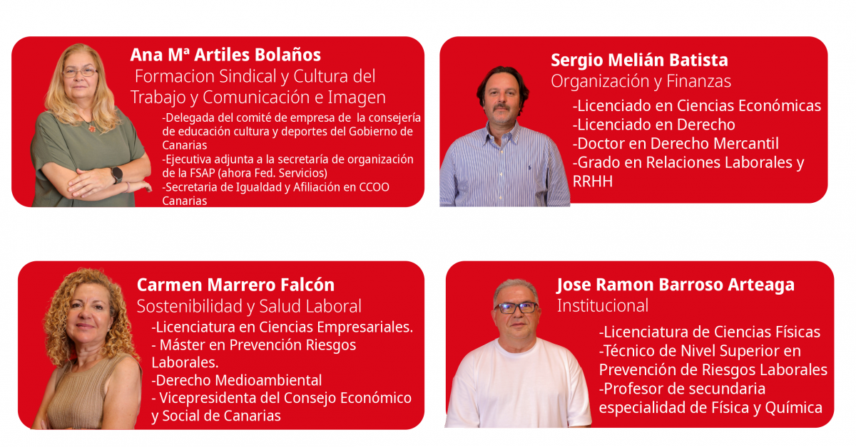 Organigrama CCOO Canarias
