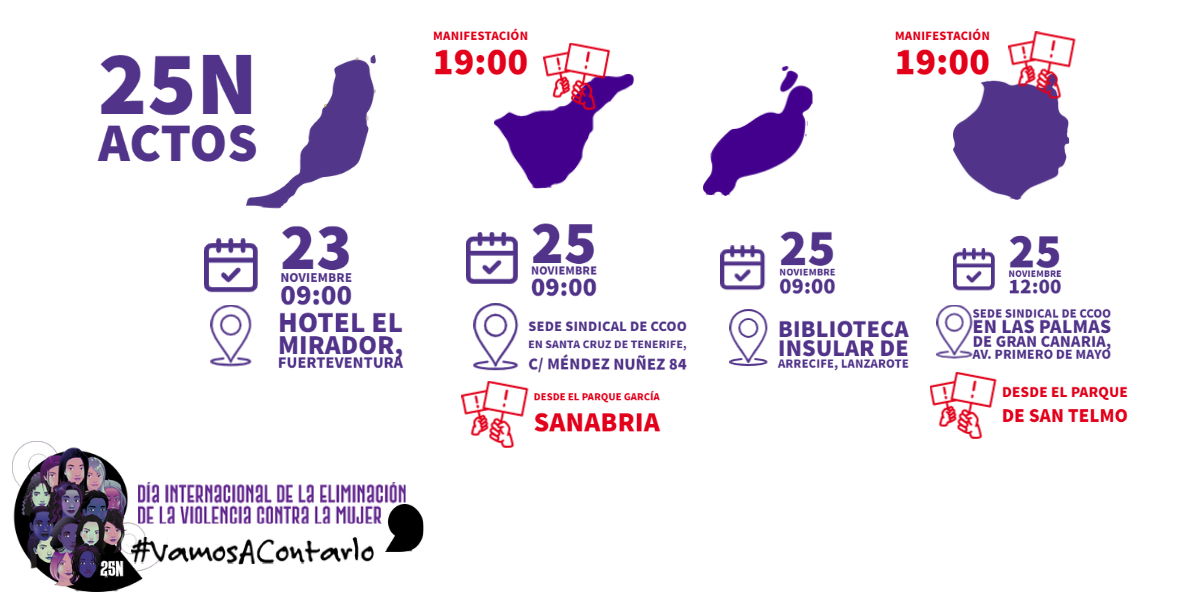 todos los actos de Canarias por el 25N 2022