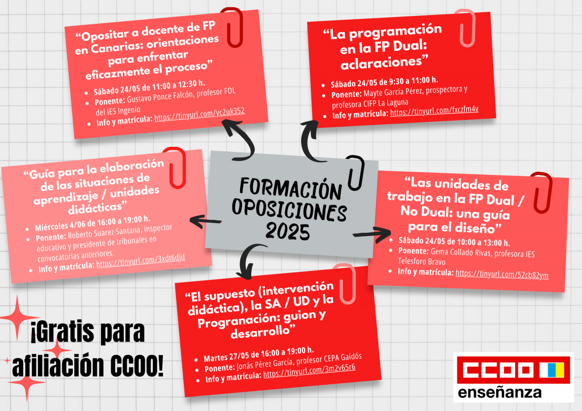 Formacin oposiciones 2025