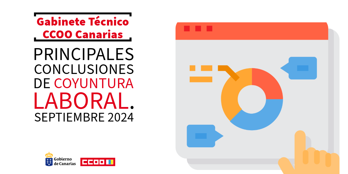 Principales conclusiones de coyuntura laboral. Septiembre 2024