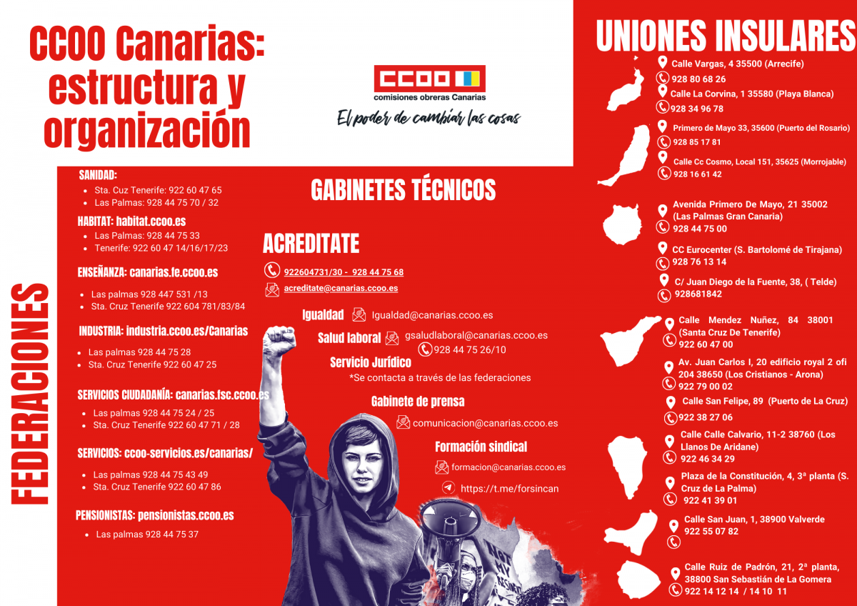 Trptico direcciones y telfonos CCOO Canarias 2024