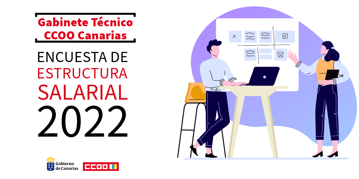 Encuesta de estructura salarial 2022