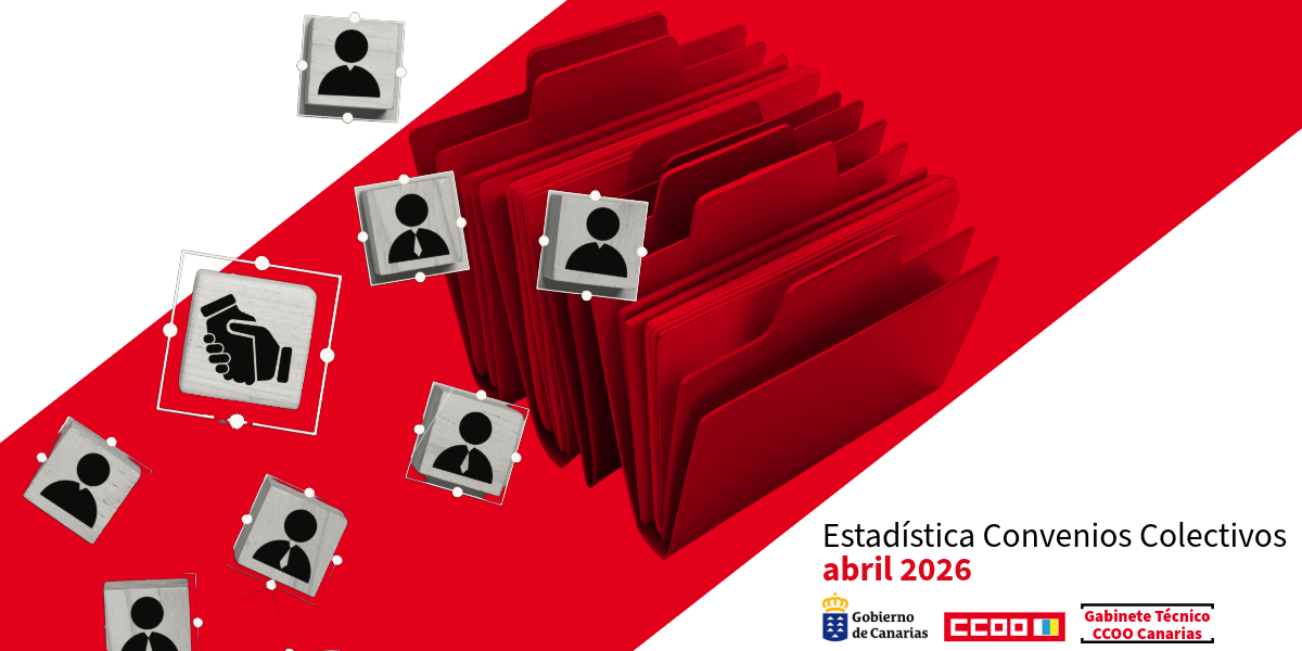 Estadística de Convenios Colectivos Abril 2026