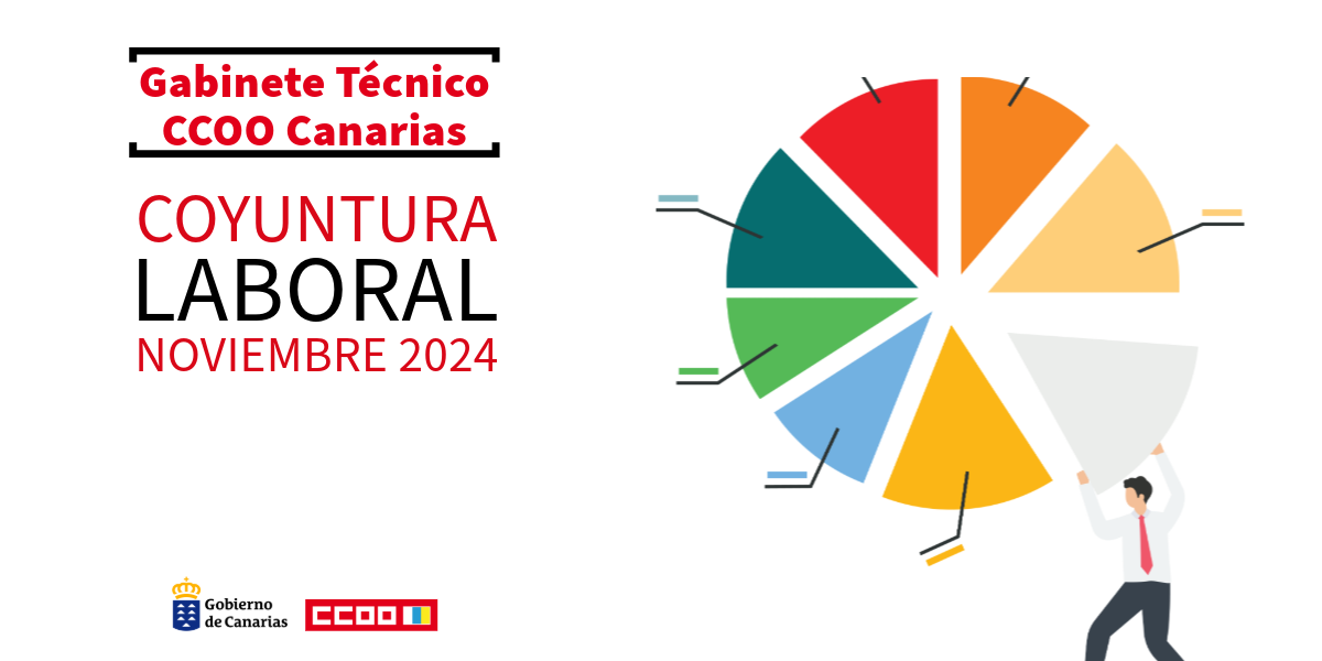 Imagen Coyuntura laboral de Canarias. Noviembre 2024