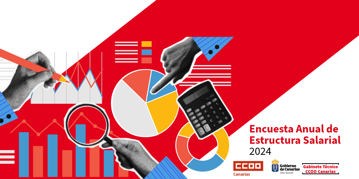 Informe sobre Encuesta Anual de Estructura Salarial 2024
