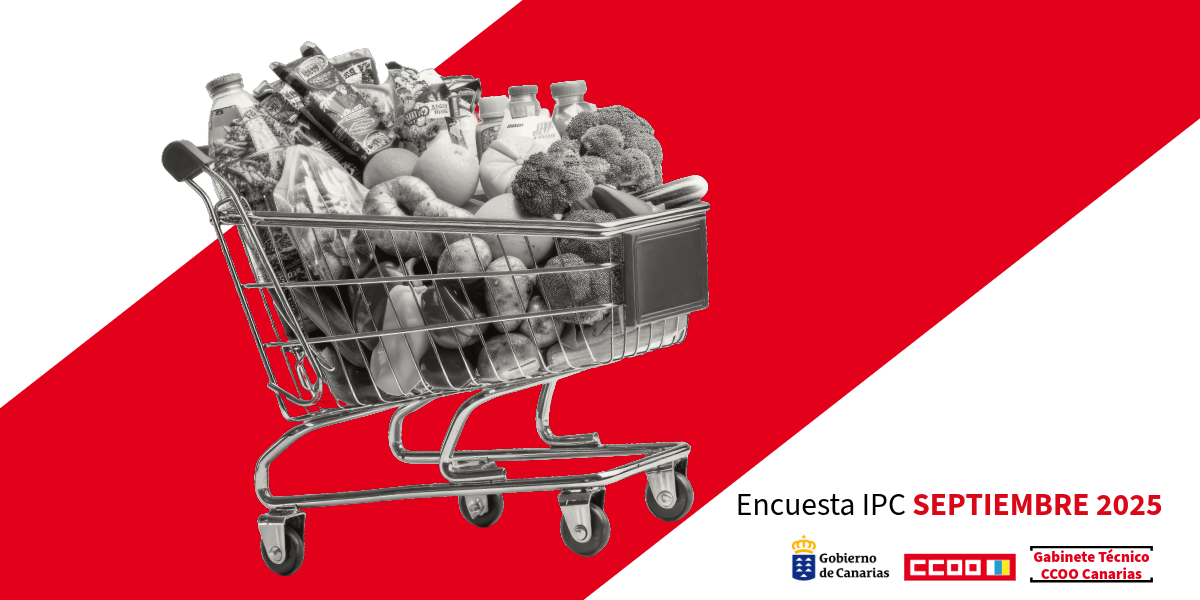Imagen Índice de Precios al Consumo Septiembre 2025