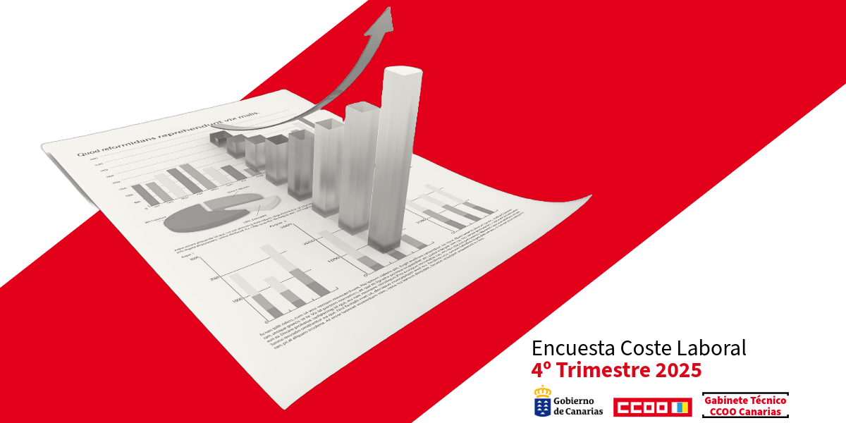 Imagen Encuesta trimestral de Coste Laboral Trimestre IV de 2025