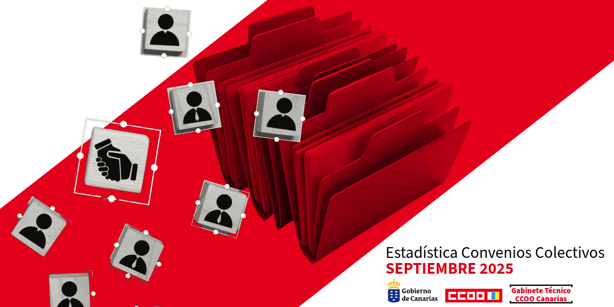 Imagen Estadística de Convenios Colectivos Septiembre 2025